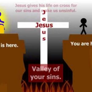 Jesus Christ : The Bridge To GOD