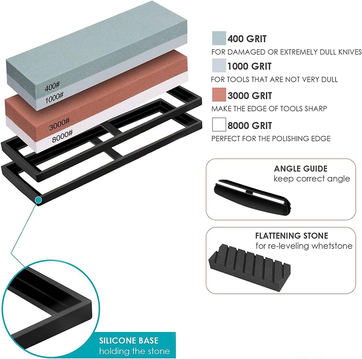 HOSOM Whetstone Knife Sharpener Kit, 400/1000 3000/8000 Japanese Sharpening Stone, Wet Stone for Sharpening Kitchen Knives with Non-slip Bamboo Base, Flatting Stone and Angle Guide