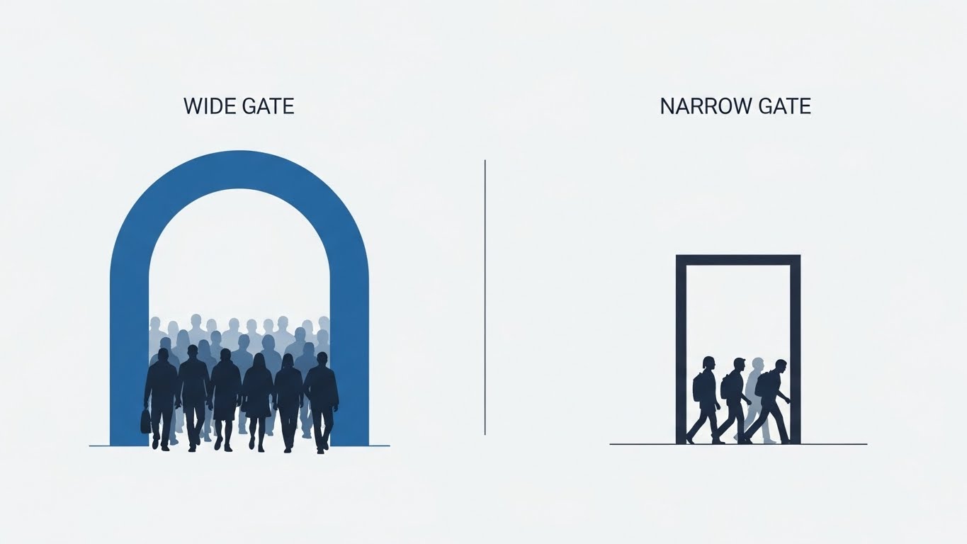 Is Everyone for heaven