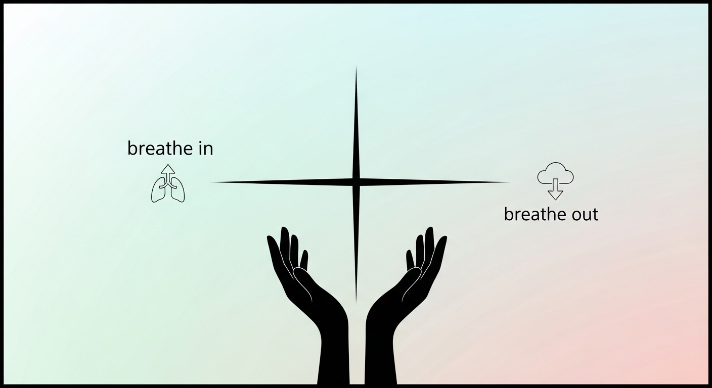 How To Pray When You Don’t Know What To Say 3 Image fx 25